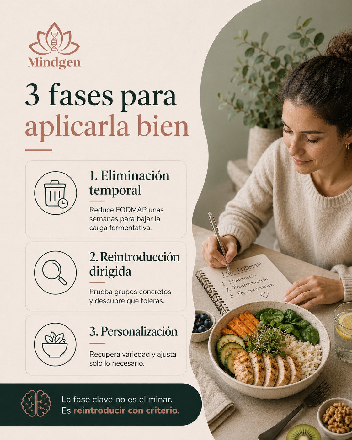 Microbiota intestinal y eje intestino cerebro en dieta FODMAP